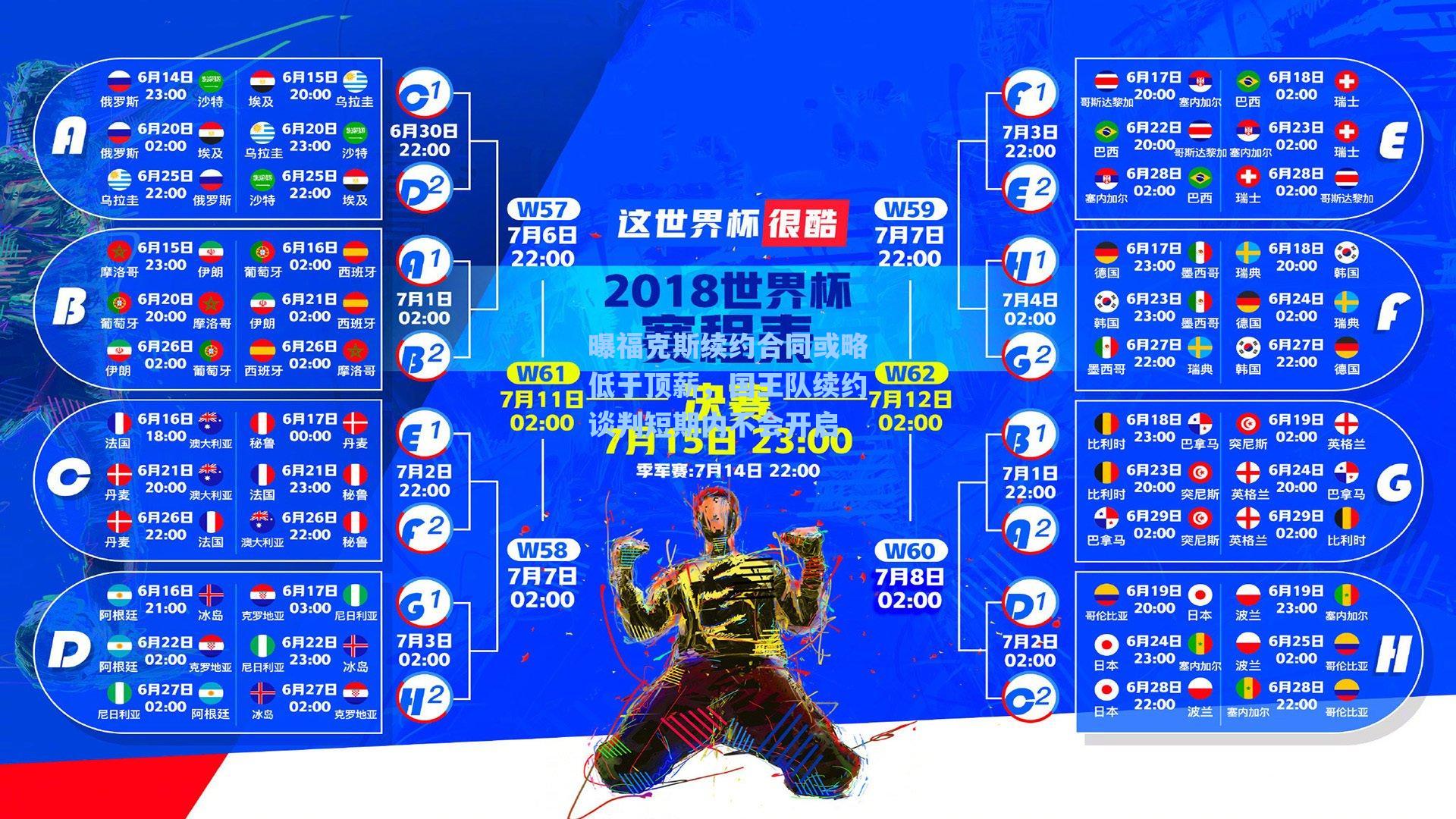 【海星tv】曝福克斯续约合同或略低于顶薪，国王队续约谈判短期内不会开启